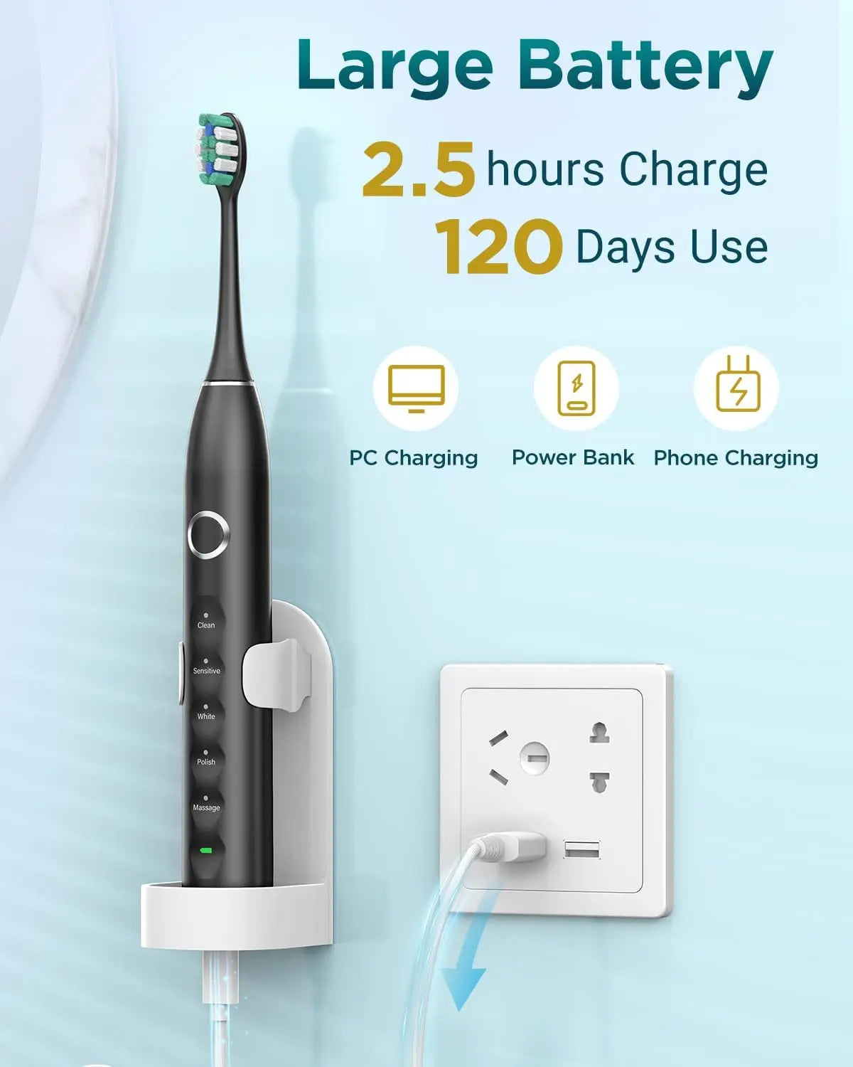 Rtayus S5 Sonic Toothbrush