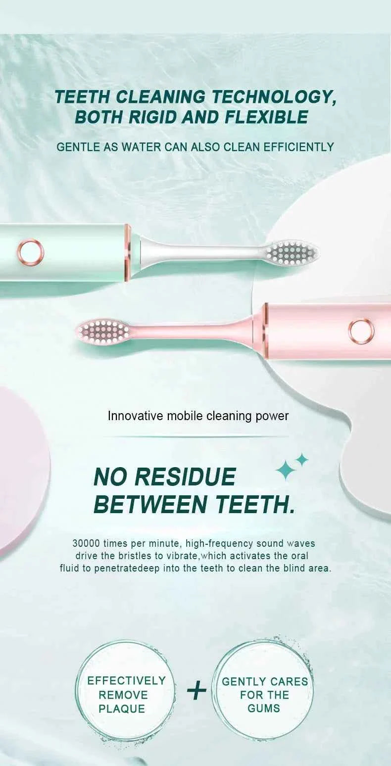 Xiaomi Youpin Sonic Electric Toothbrush USB Fast Charging Toothbrush Smart Timer Rechargeable Toothbrushes Replacement Heads Set