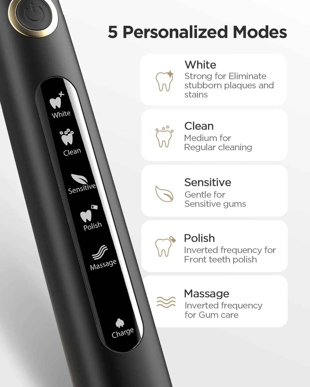 Fairywill FW5020E Water Dental Flosser & Sonic Electric Toothbrush Set - IPX7 Waterproof Portable Oral Care Kit