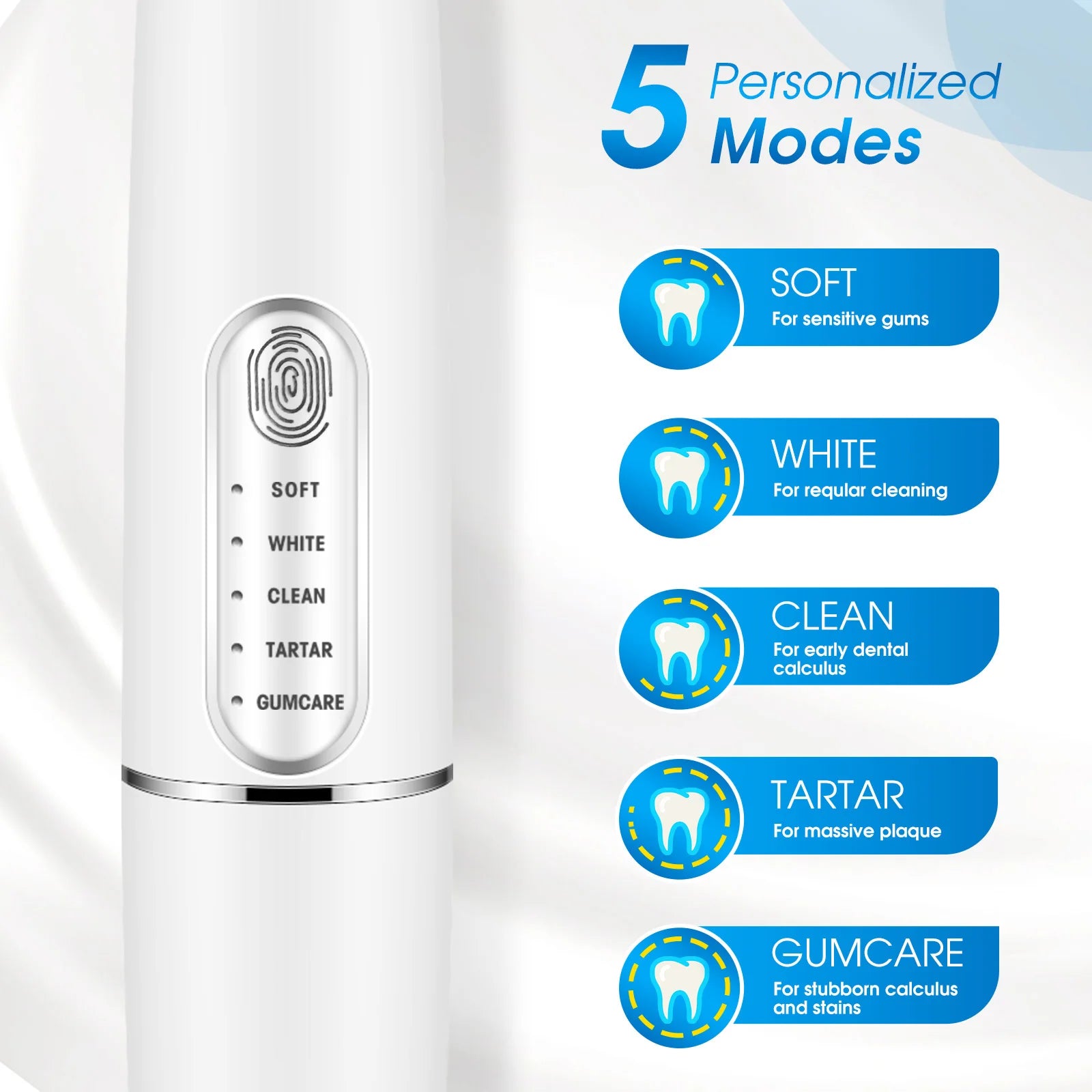 Sonic Teeth Whitening Kit