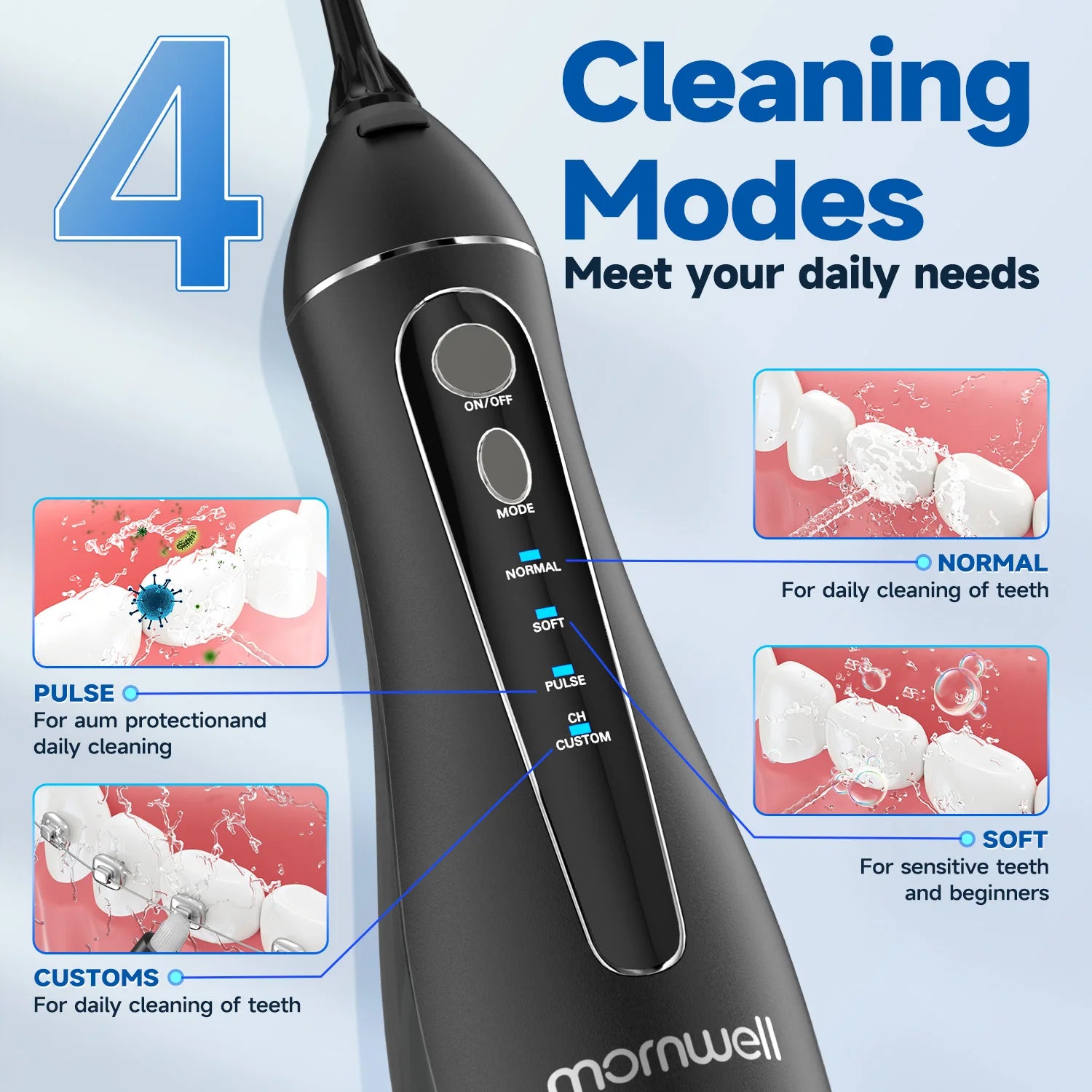 F18 Water Flosser