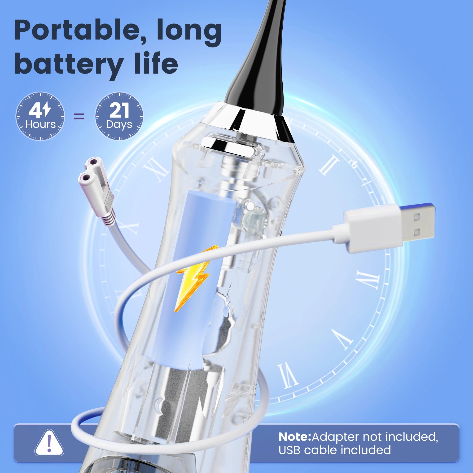 SEJOY Water Flosser