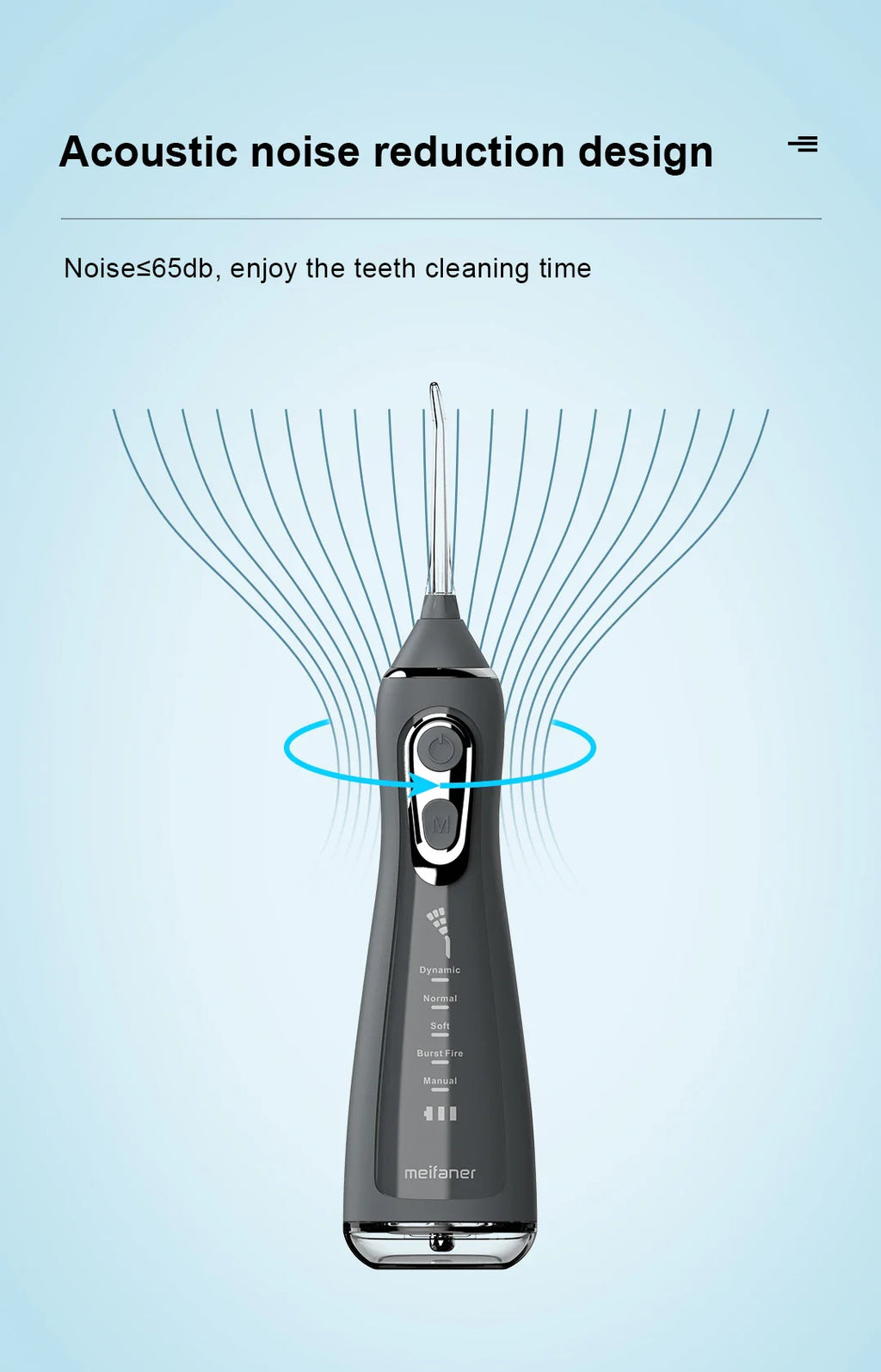 Oral Irrigator 40-140PSI Tooth Scaler 5 Speed Water Flosser Rechargeable Dental Water Jet 300ML IPX6 Waterproof Teeth Cleaner