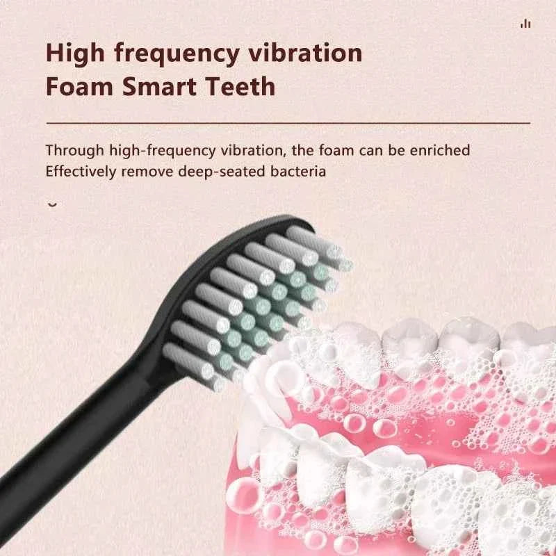 Xiaomi Youpin Sonic Electric Toothbrush USB Fast Charging Toothbrush Smart Timer Rechargeable Toothbrushes Replacement Heads Set