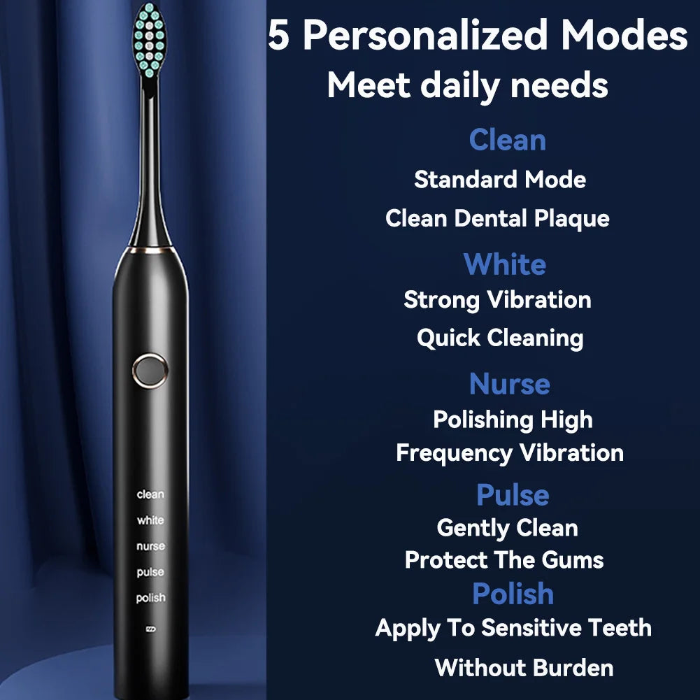 Sonic Oral Irrigator Set