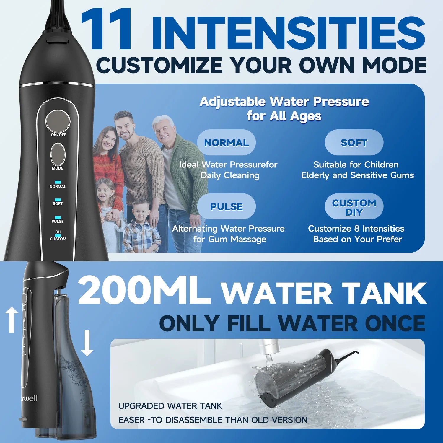 F18 Water Flosser