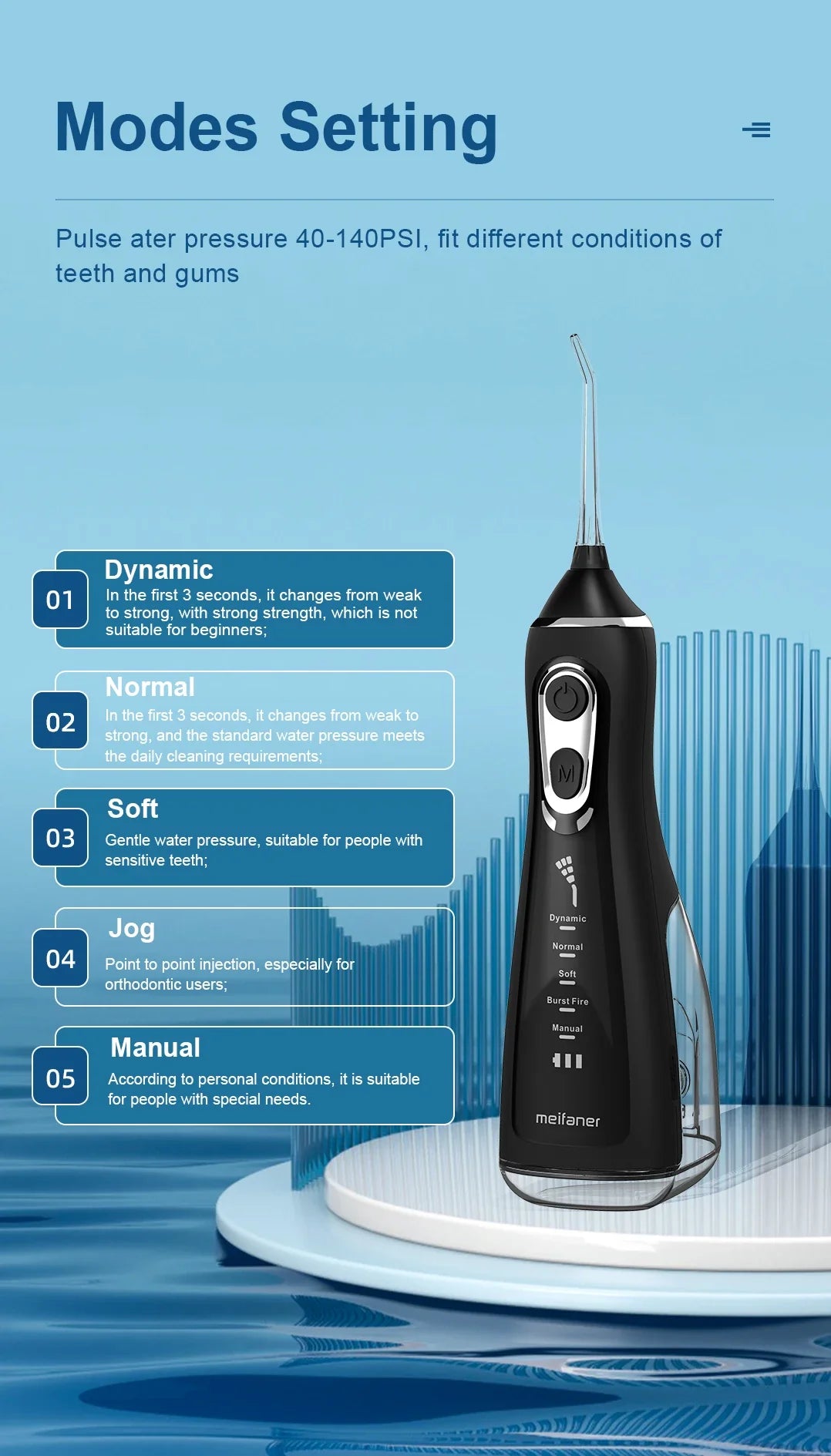 Oral Irrigator 40-140PSI Tooth Scaler 5 Speed Water Flosser Rechargeable Dental Water Jet 300ML IPX6 Waterproof Teeth Cleaner