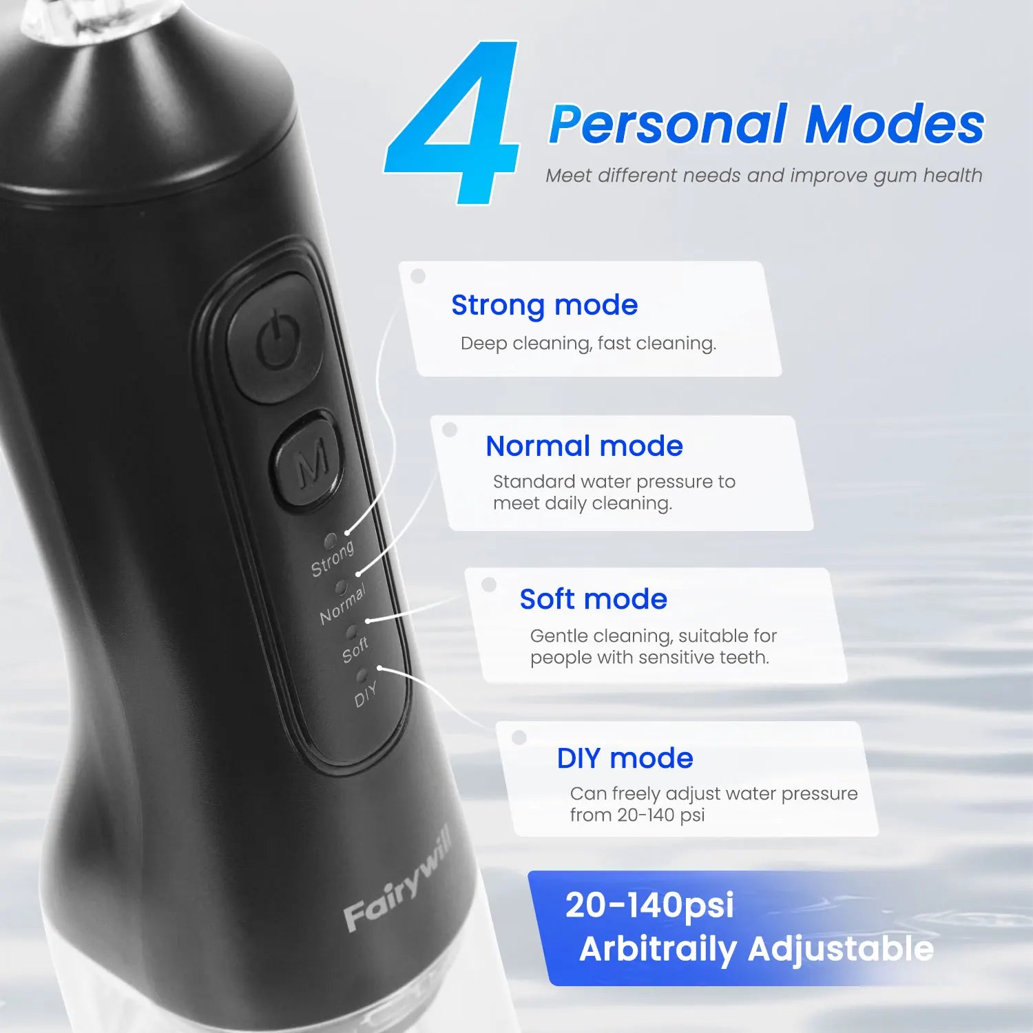 Fairywill Water Flosser