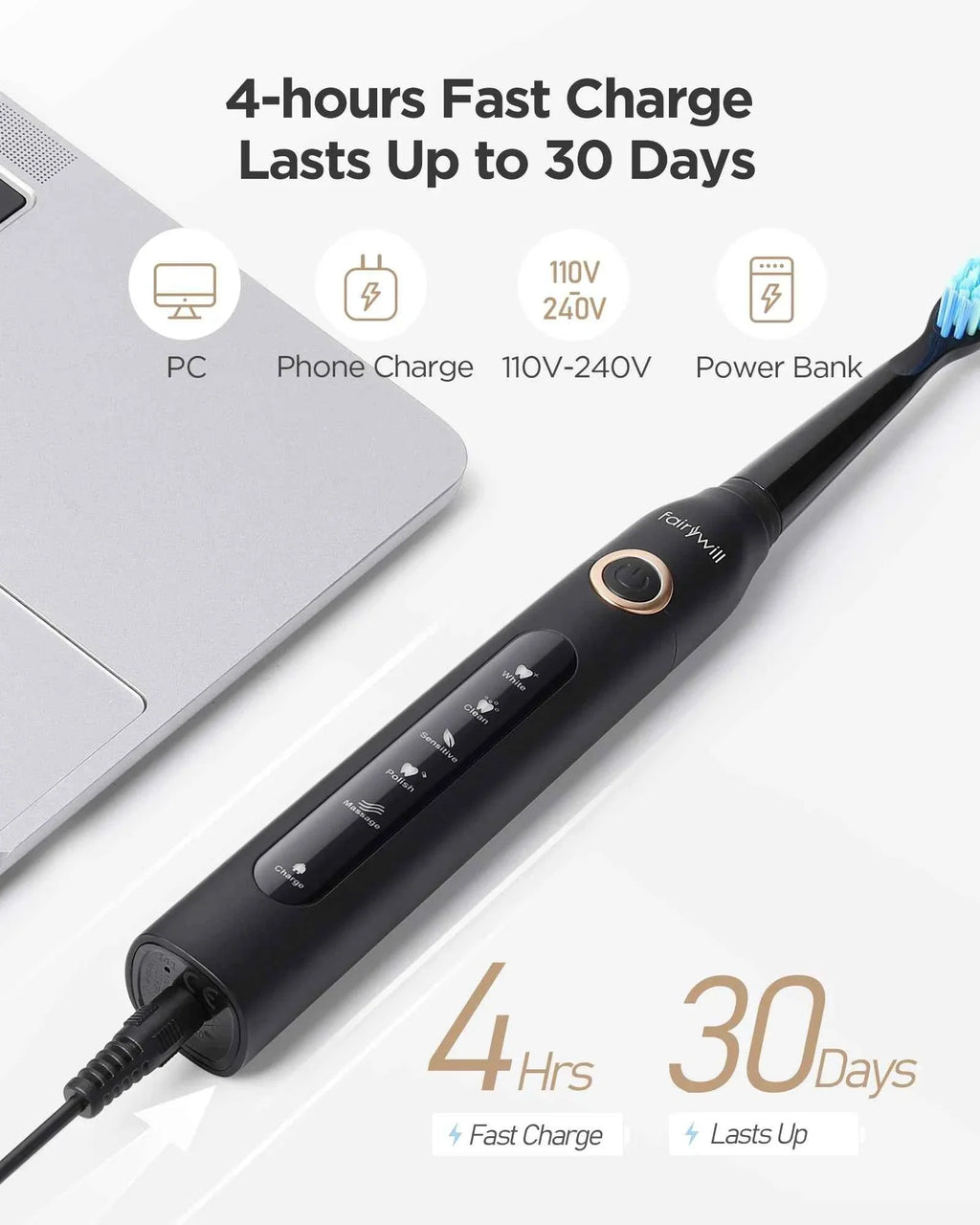 Fairywill FW5020E Water Dental Flosser & Sonic Electric Toothbrush Set - IPX7 Waterproof Portable Oral Care Kit