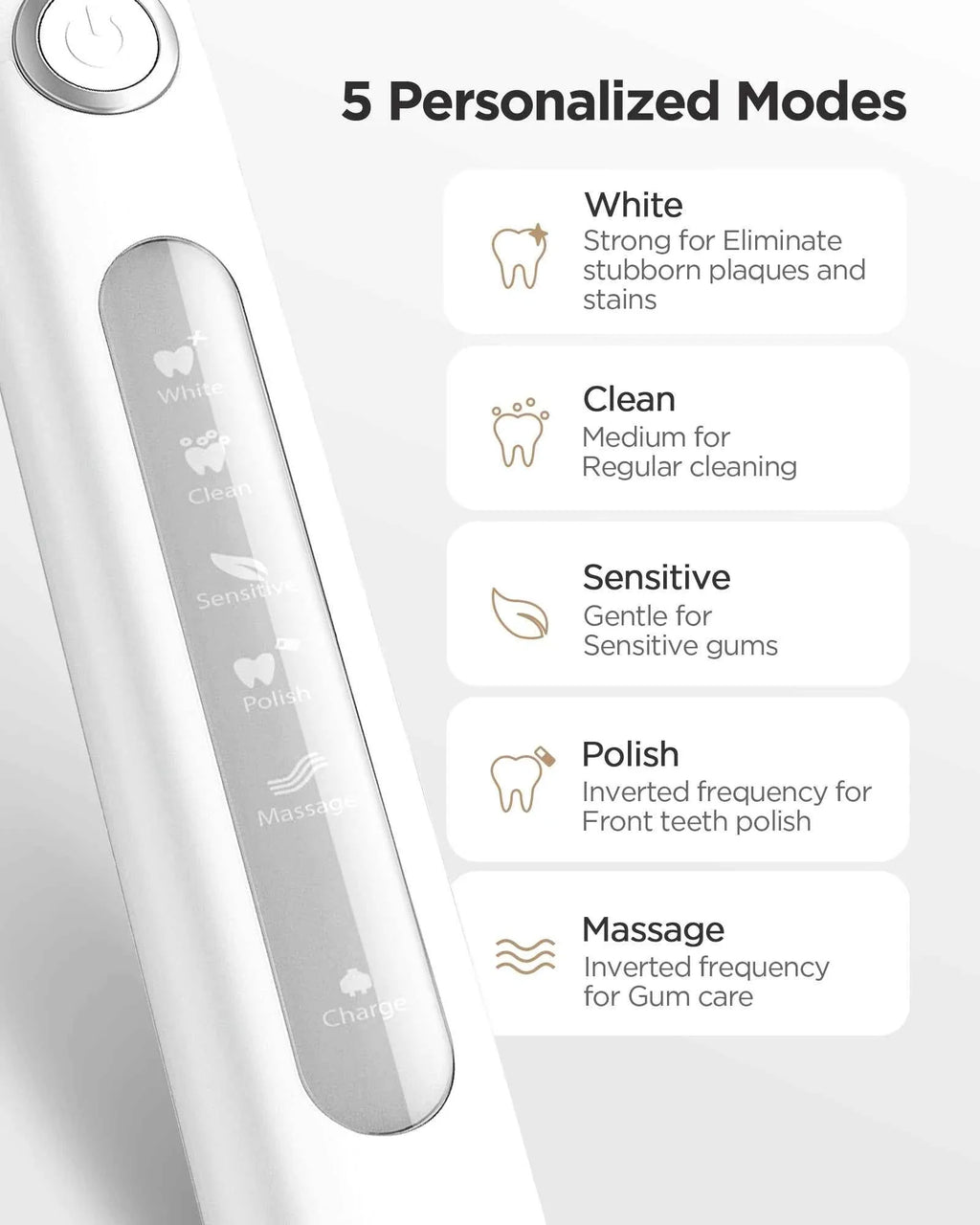 Fairywill Professional Oral Care Set - Waterproof Water Flosser & Electric Sonic Toothbrush Combo