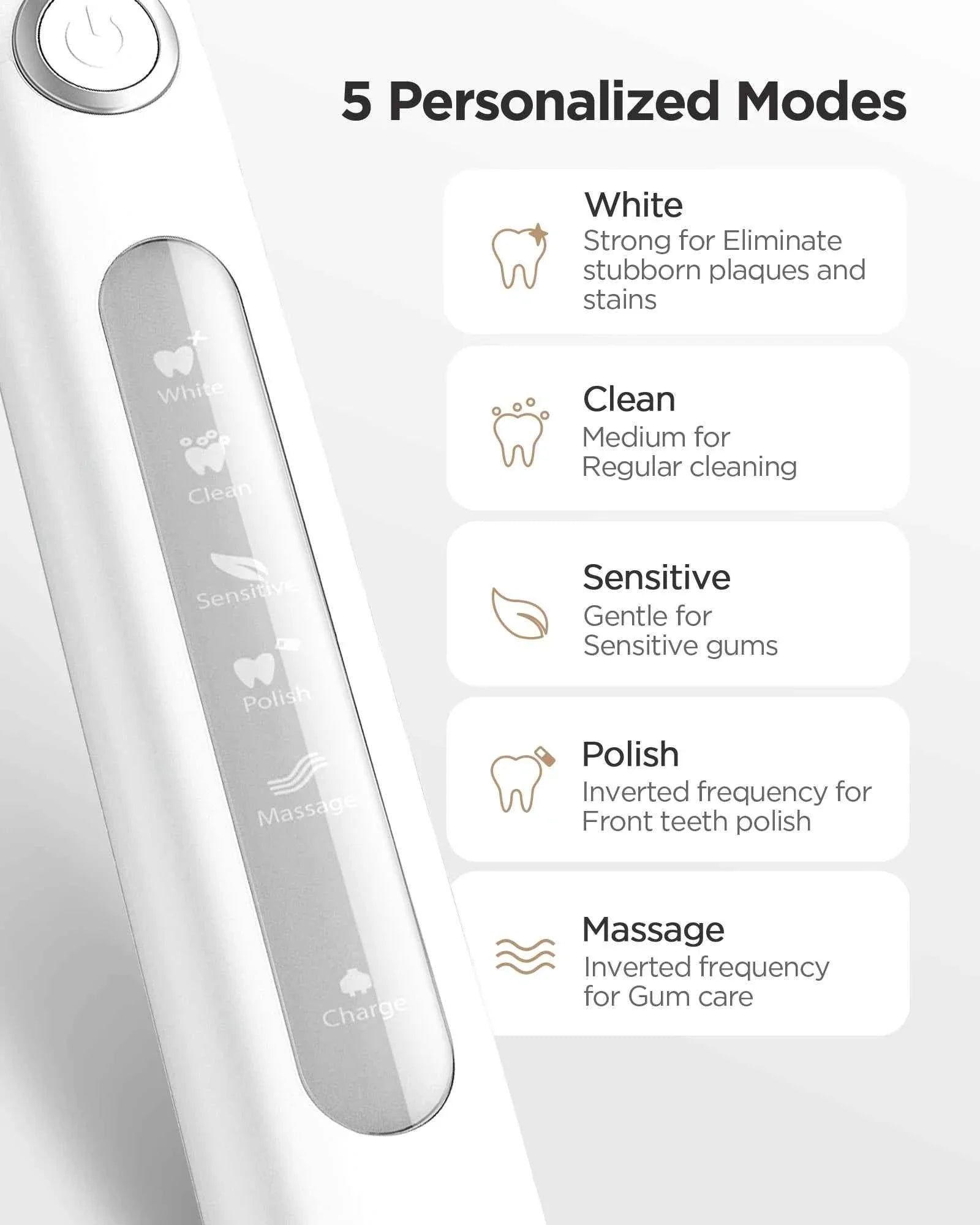 Fairywill Professional Oral Care Set - Waterproof Water Flosser & Electric Sonic Toothbrush Combo