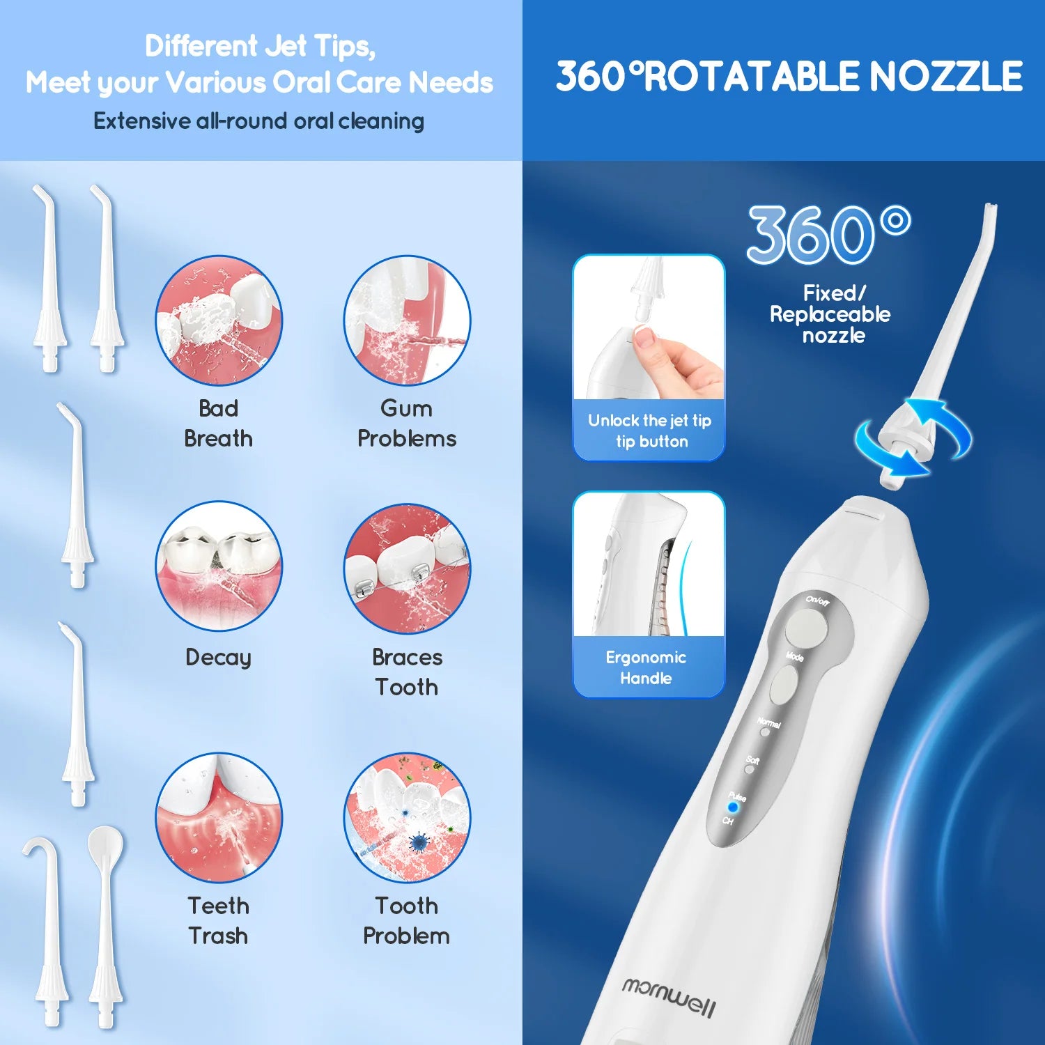 D52 Portable Water Flosser