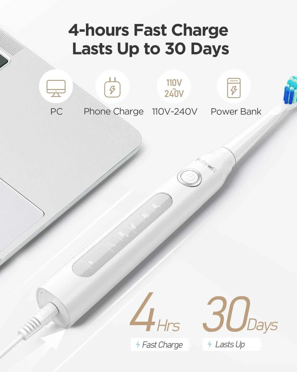 Fairywill Professional Oral Care Set - Waterproof Water Flosser & Electric Sonic Toothbrush Combo