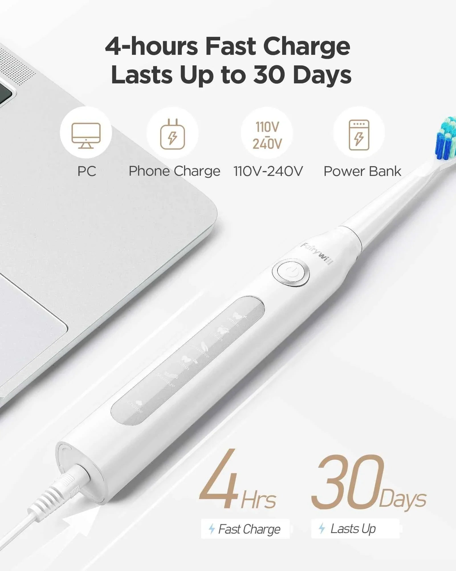 Fairywill Professional Oral Care Set - Waterproof Water Flosser & Electric Sonic Toothbrush Combo