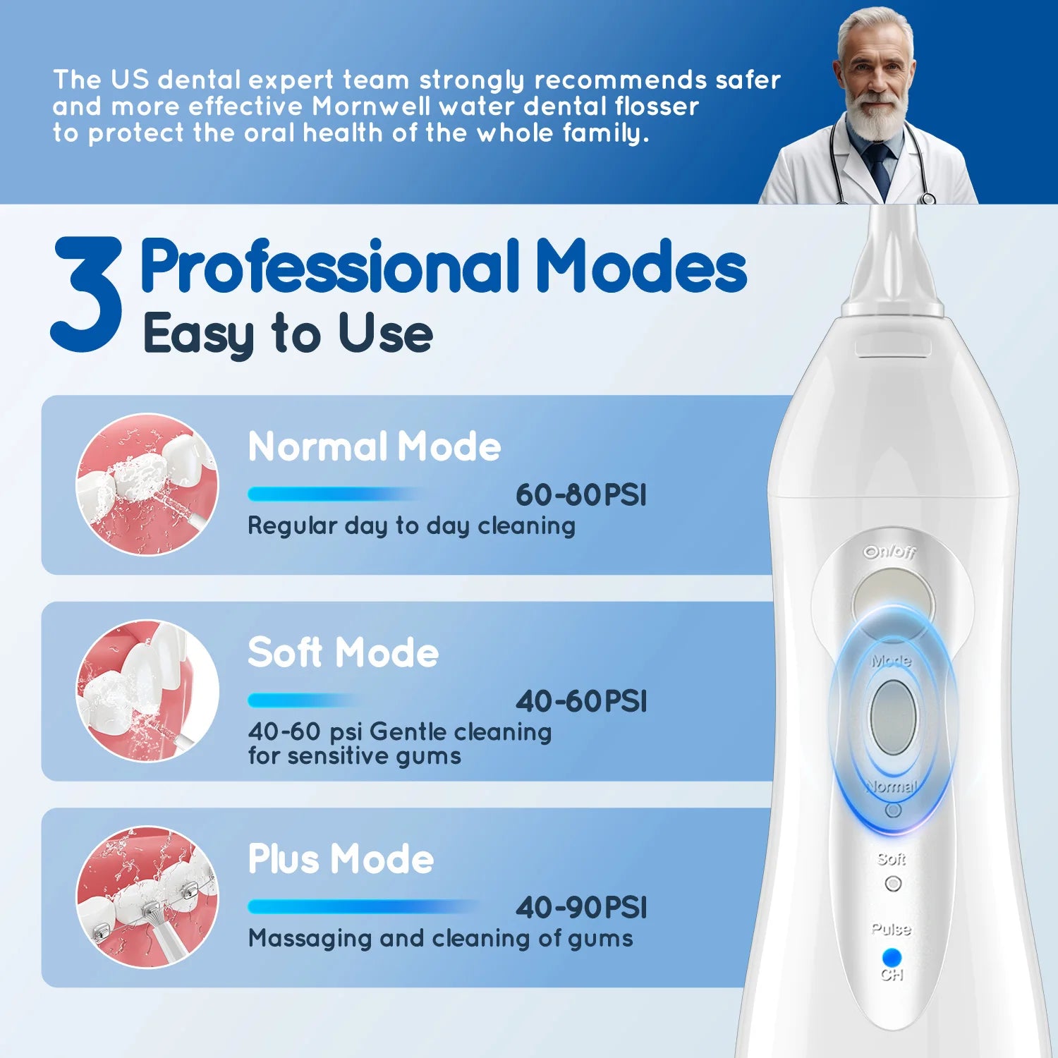 D52 Portable Water Flosser