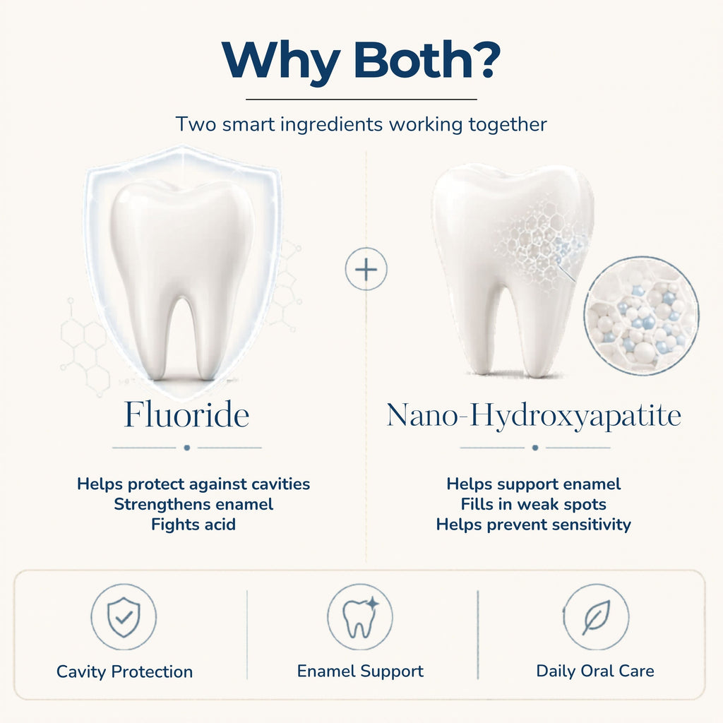 Fluoride Yuzu Mint Toothpaste Tablets — 1 Month