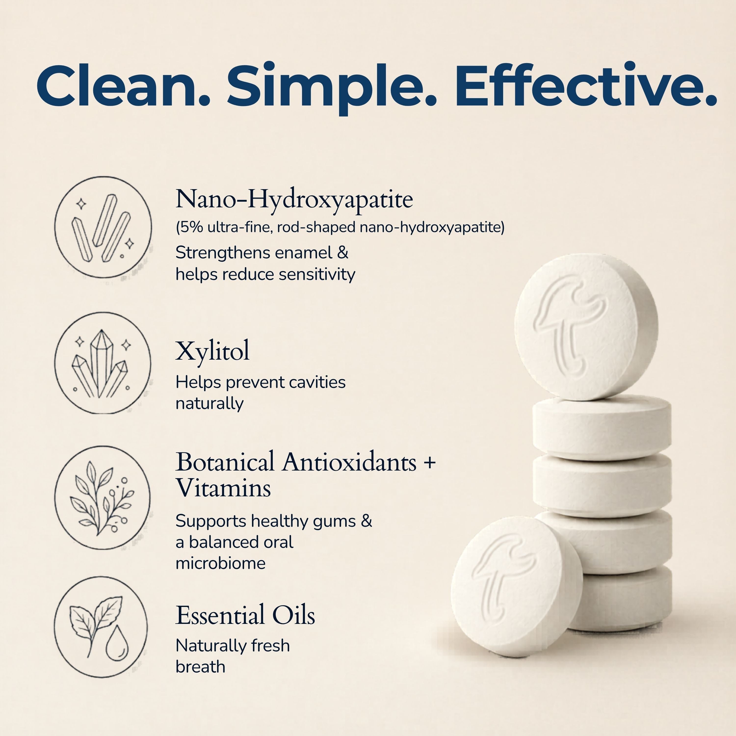 Fluoride Yuzu Mint Toothpaste Tablets — 1 Month