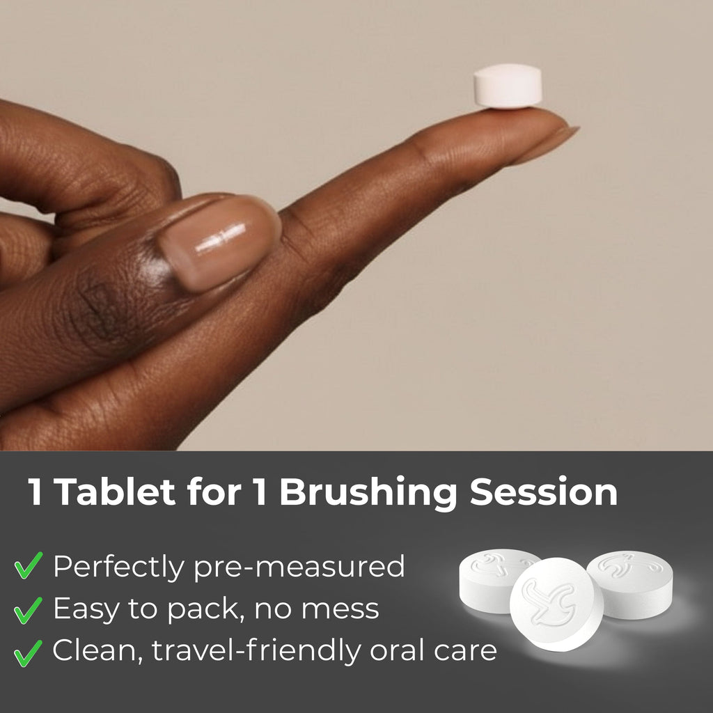 Fluoride Yuzu Mint Toothpaste Tablets — 1 Month